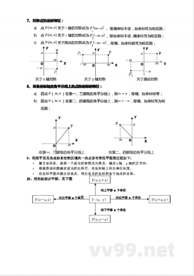 冀教版初中数学8年级下册知识点 冀教版初中数学8年级下册知识点
