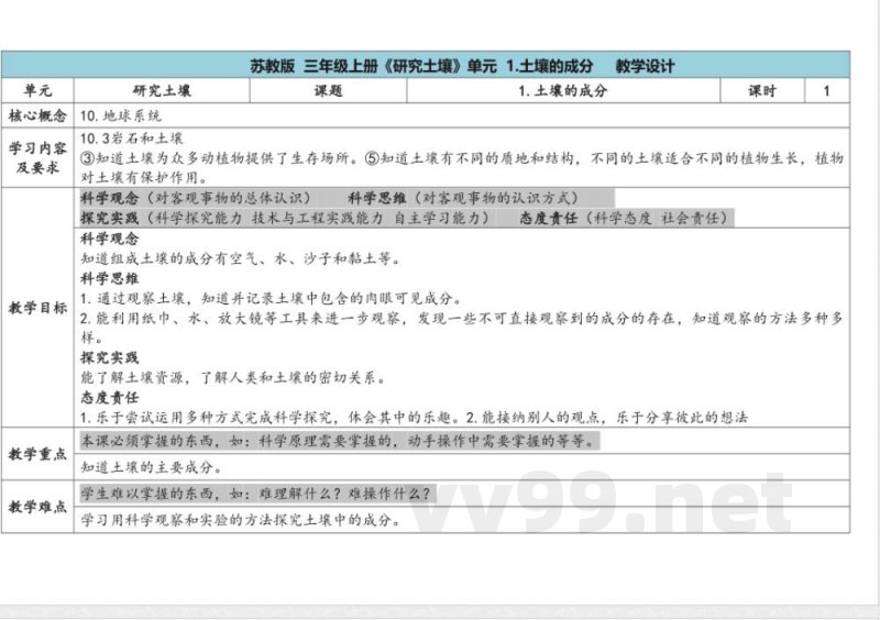 第2单元《研究土壤》》单元教学设计 苏教版科学三年级上册 第2单元《研究土壤》》单元教学设计 苏教版科学三年级上册
