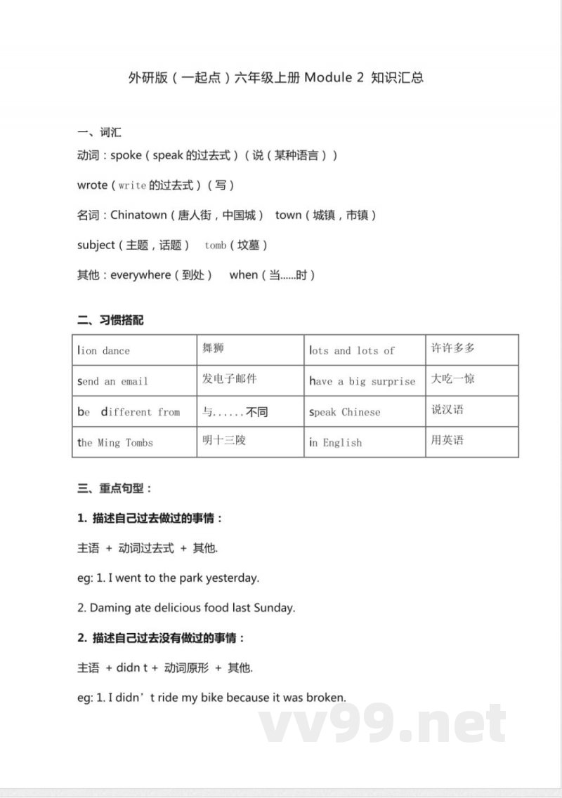 外研版一起点六年级上册英语Module2知识点汇总 外研版一起点六年级上册英语Module2知识点汇总