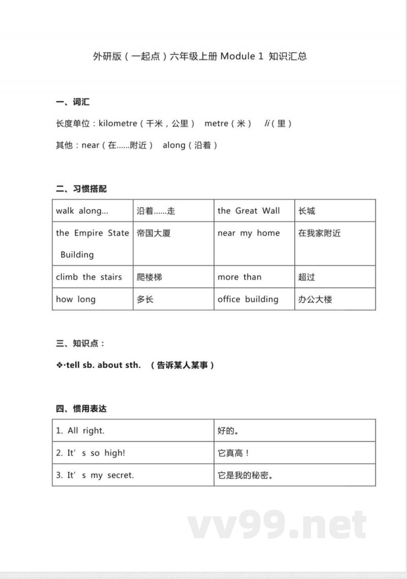 外研版一起点六年级上册英语Module1知识点汇总 外研版一起点六年级上册英语Module1知识点汇总