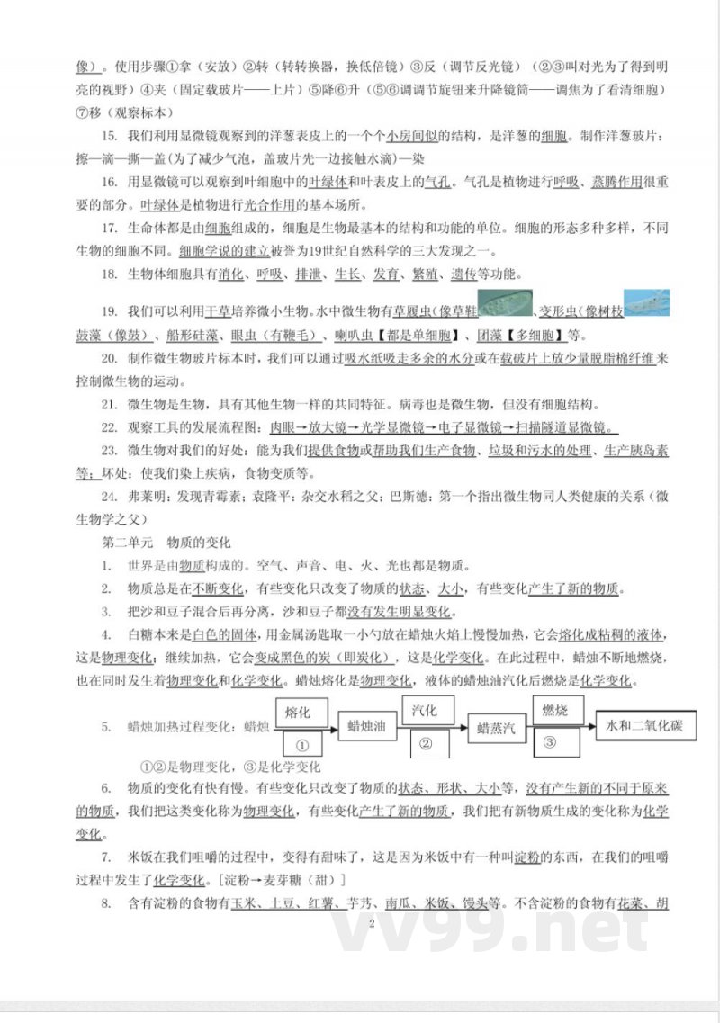 六年级下册科学知识点(浙教版新) 六年级下册科学知识点(浙教版新)