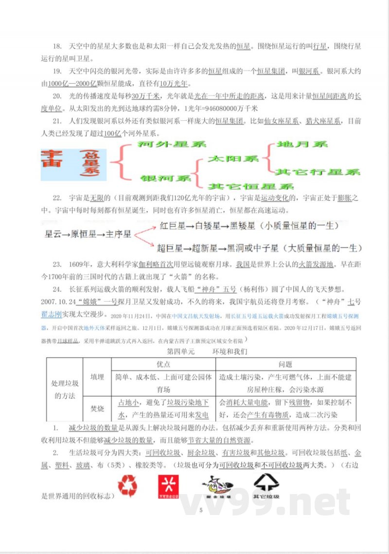六年级下册科学知识点(浙教版新) 六年级下册科学知识点(浙教版新)
