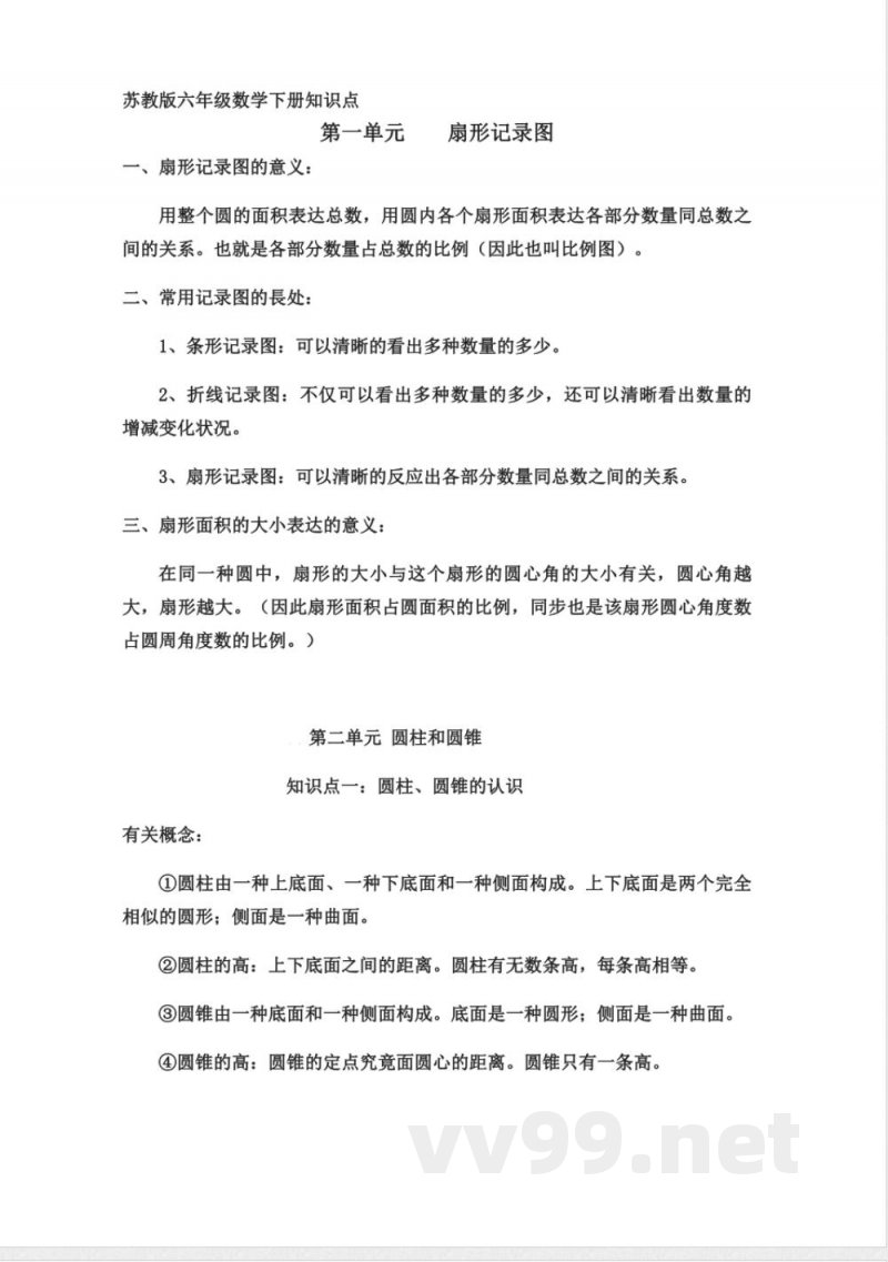 2025年苏教版六年级数学下册知识点 2025年苏教版六年级数学下册知识点