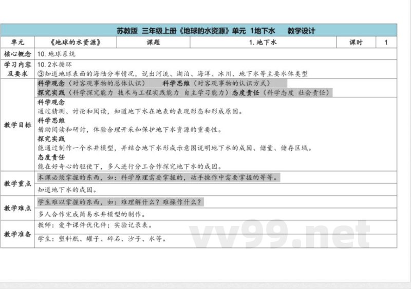 第4单元《地球水资源》》单元教学设计 苏教版科学三年级上册 第4单元《地球水资源》》单元教学设计 苏教版科学三年级上册