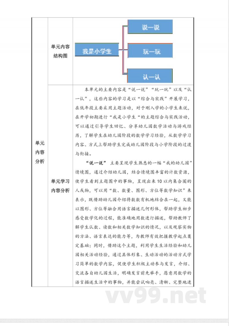 2024沪教版数学一年级上册全册大单元教学设计 2024沪教版数学一年级上册全册大单元教学设计
