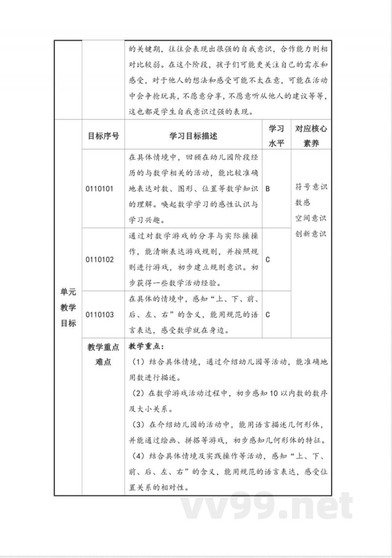 2024沪教版数学一年级上册全册大单元教学设计 2024沪教版数学一年级上册全册大单元教学设计