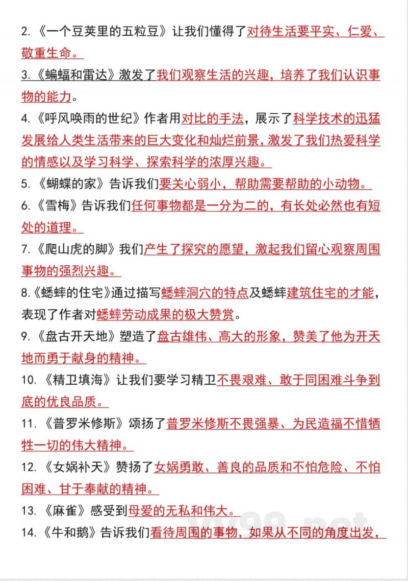 统编版语文四年级上册必背知识点(PDF版) 统编版语文四年级上册必背知识点(PDF版)