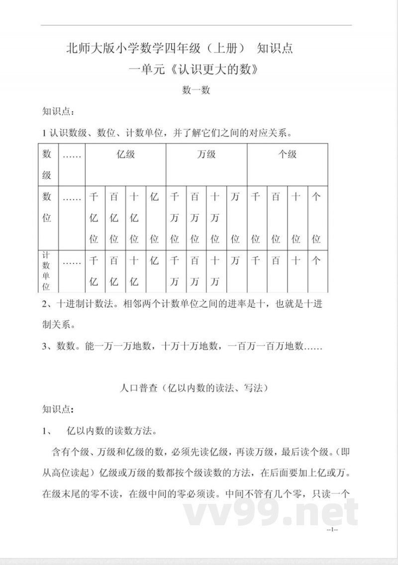 北师大版小学数学四年级(上册)_知识点 北师大版小学数学四年级(上册)_知识点