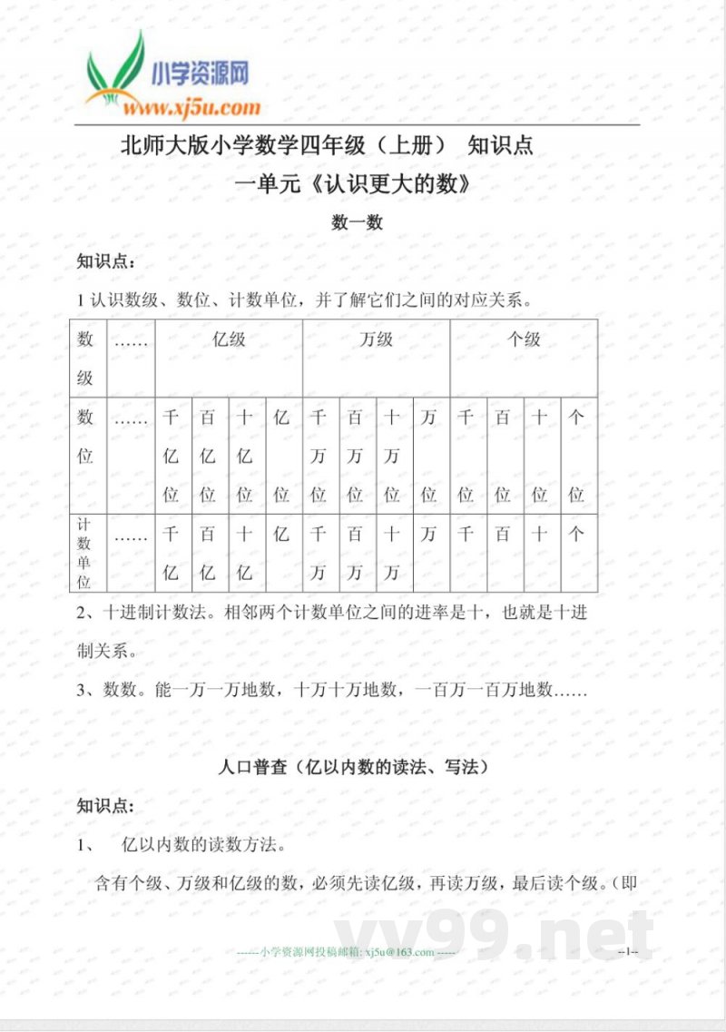 北师大版小学数学四年级(上册) 知识点 北师大版小学数学四年级(上册) 知识点