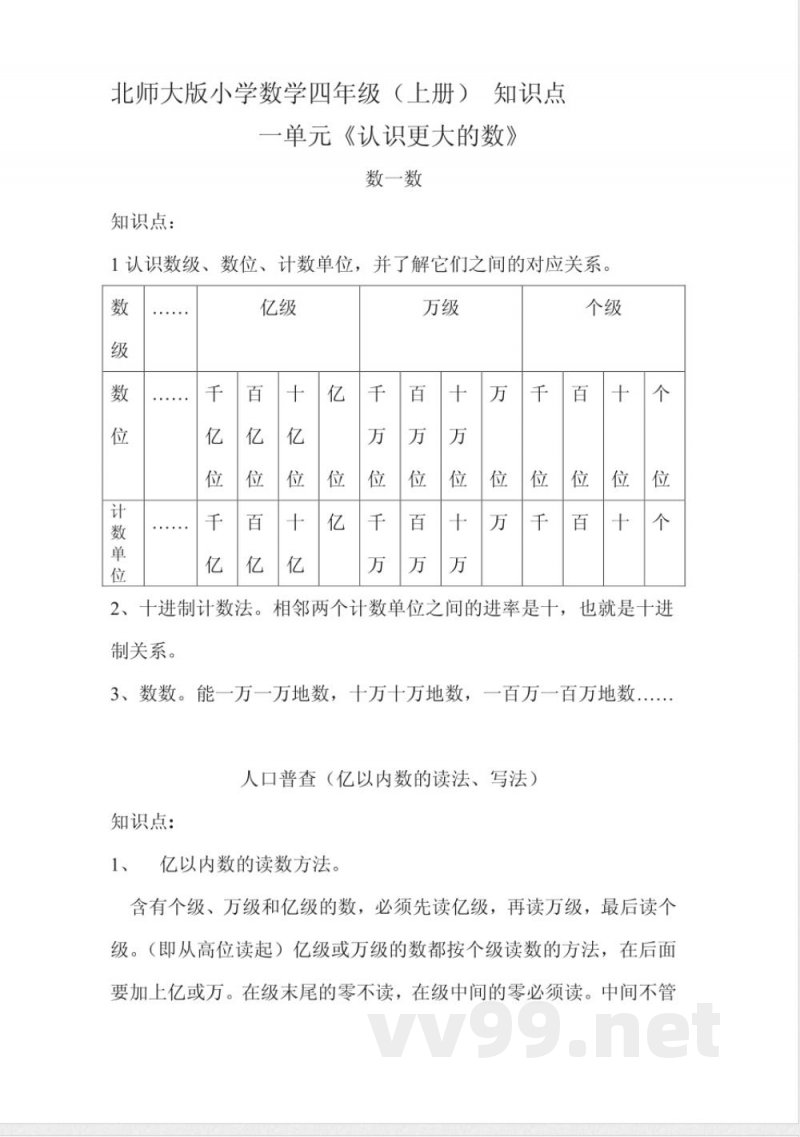 北师大版小学数学四年级(上册) 知识点 北师大版小学数学四年级(上册) 知识点