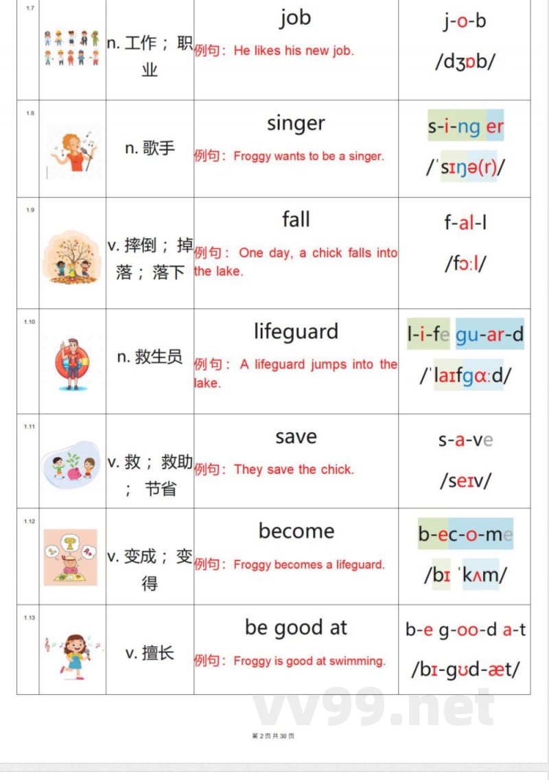 五年级上册英语（沪教牛津深圳版）
