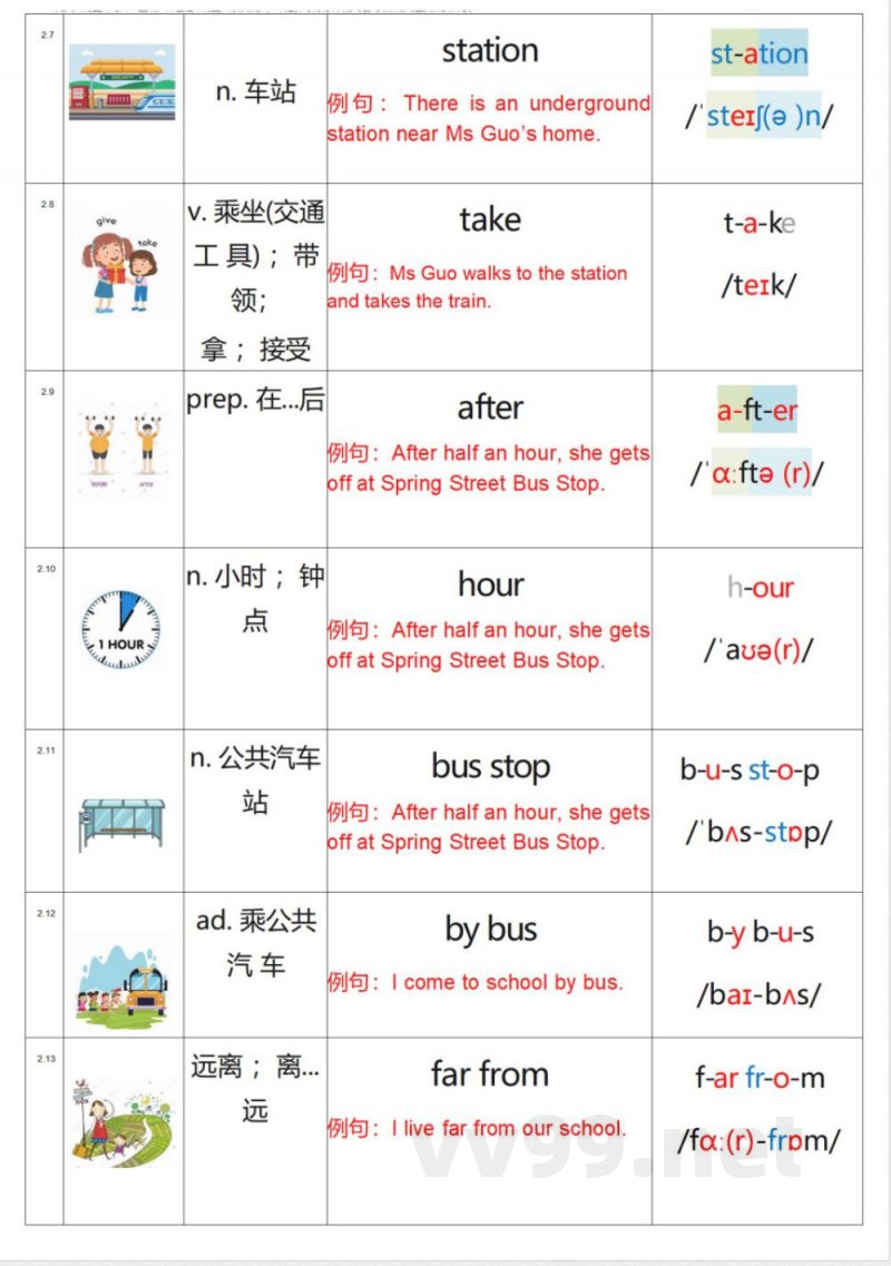 五年级上册英语（沪教牛津深圳版）