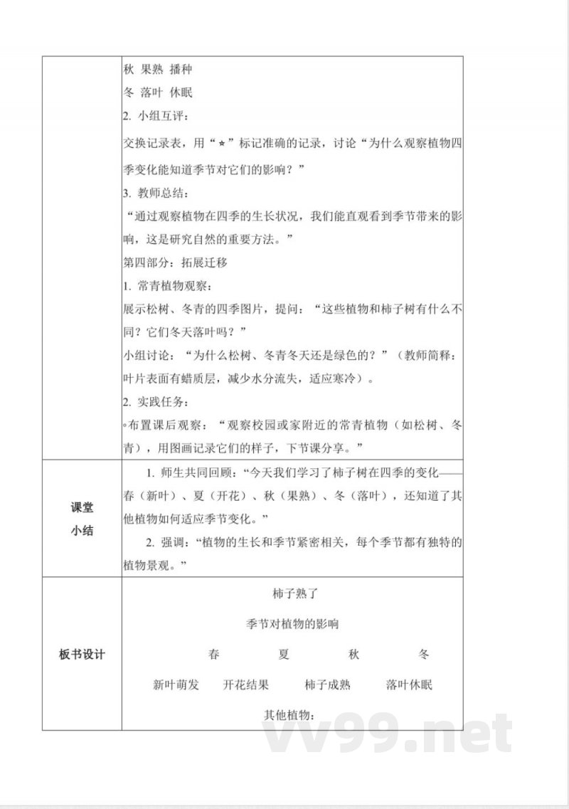 2.7 柿子熟了(教学设计)科学青岛版二年级上册(新教材) 2.7 柿子熟了(教学设计)科学青岛版二年级上册(新教材)