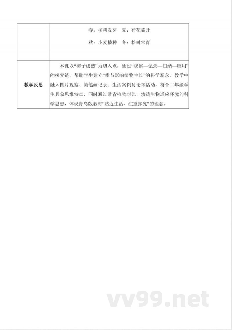 2.7 柿子熟了(教学设计)科学青岛版二年级上册(新教材) 2.7 柿子熟了(教学设计)科学青岛版二年级上册(新教材)