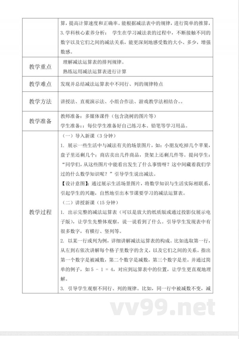 西师大版一年级下册数学1.4《减法表》教学设计 西师大版一年级下册数学1.4《减法表》教学设计