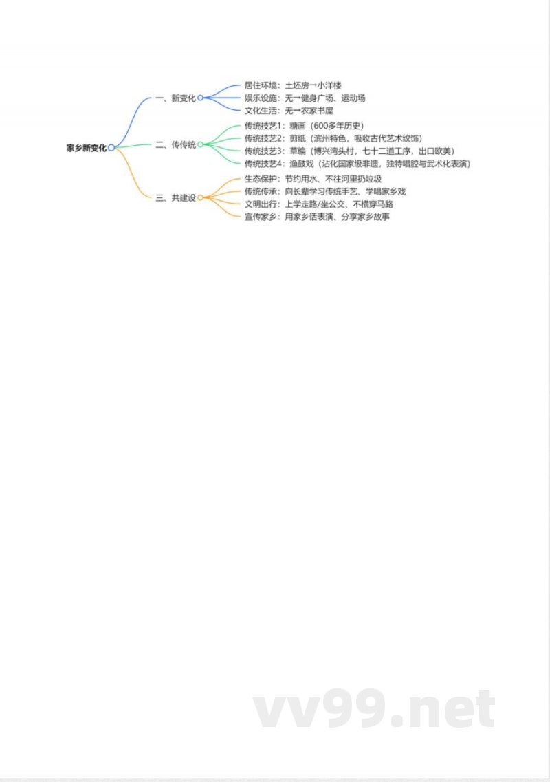 第十二课 家乡新变化（教学设计）道德与法治统编版二年级上册2025
