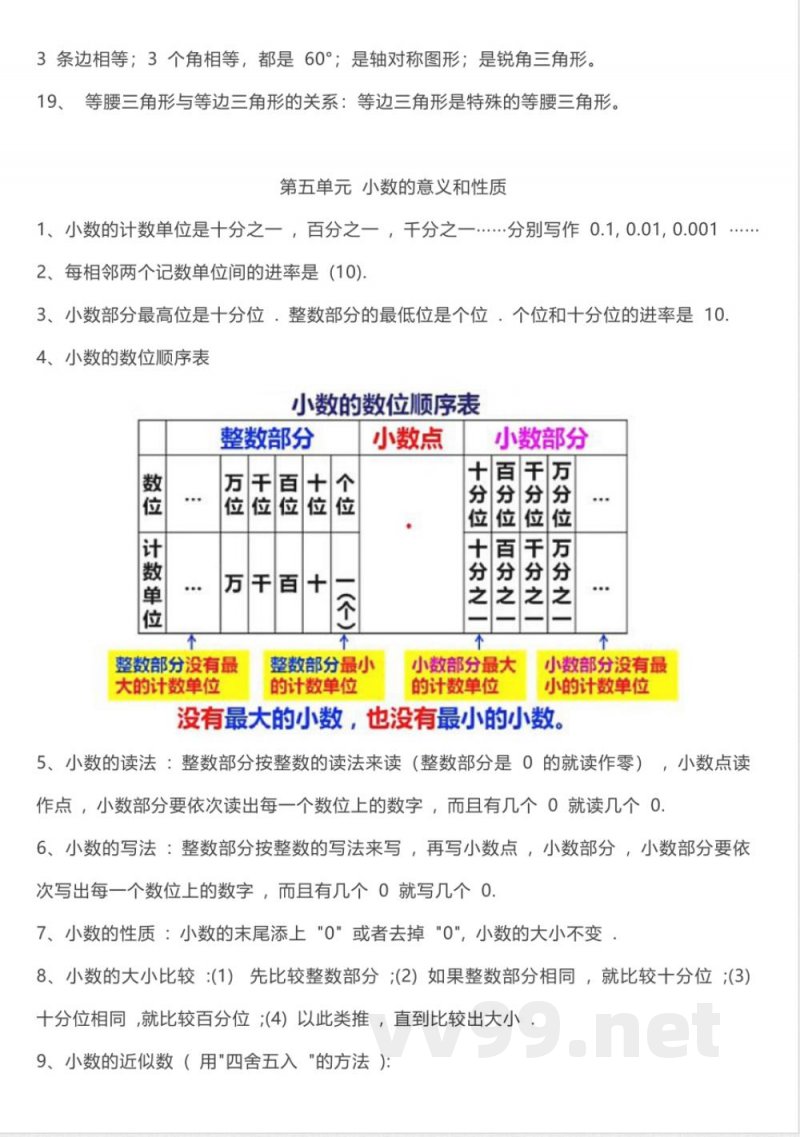西师大版 四年级下期数学知识点归纳 西师大版 四年级下期数学知识点归纳