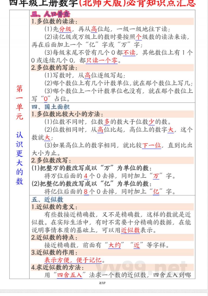 四年级上册数学北师版知识点汇总 四年级上册数学北师版知识点汇总