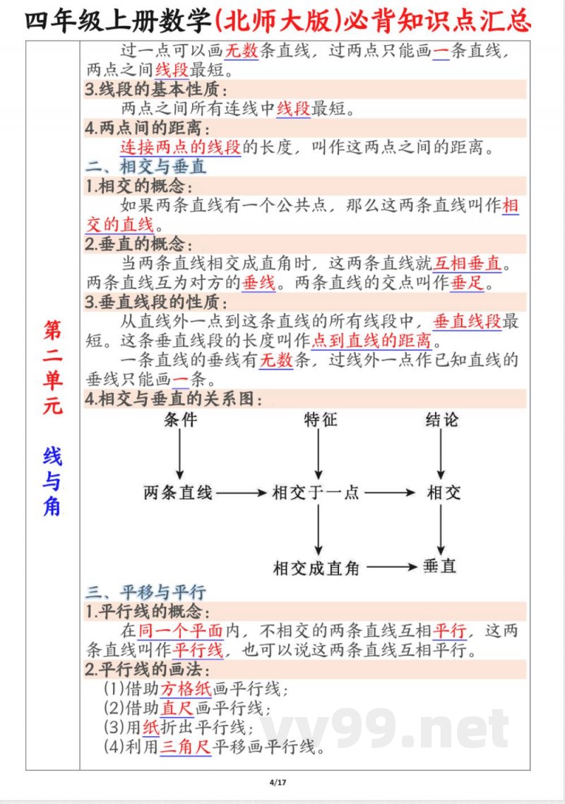 四年级上册数学北师版知识点汇总 四年级上册数学北师版知识点汇总