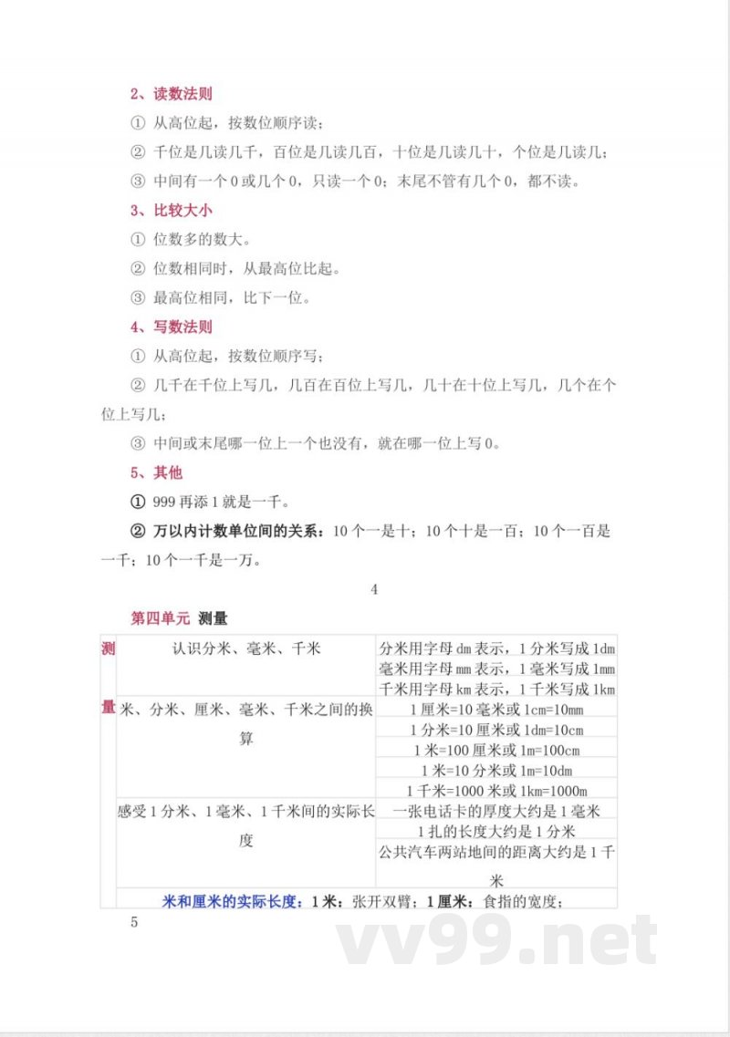 北师大版二年级(下册)数学知识要点归纳 北师大版二年级(下册)数学知识要点归纳