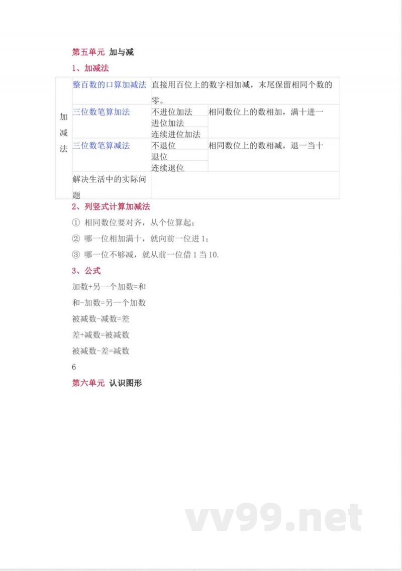 北师大版二年级(下册)数学知识要点归纳 北师大版二年级(下册)数学知识要点归纳