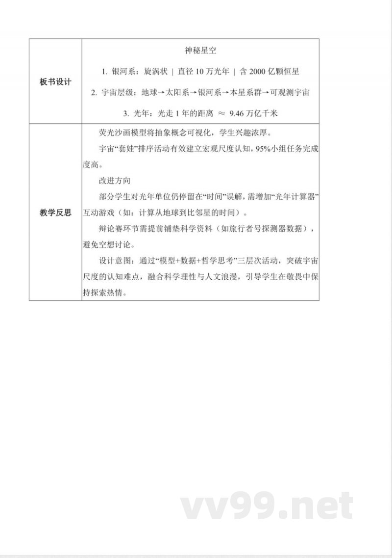 5.18 神秘星空（教学设计）六年级科学下册 （青岛版）