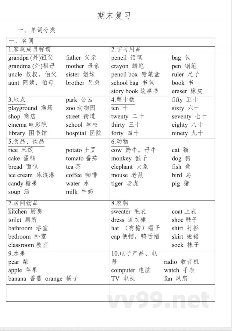 小学英语接力版四年级下册期末复习