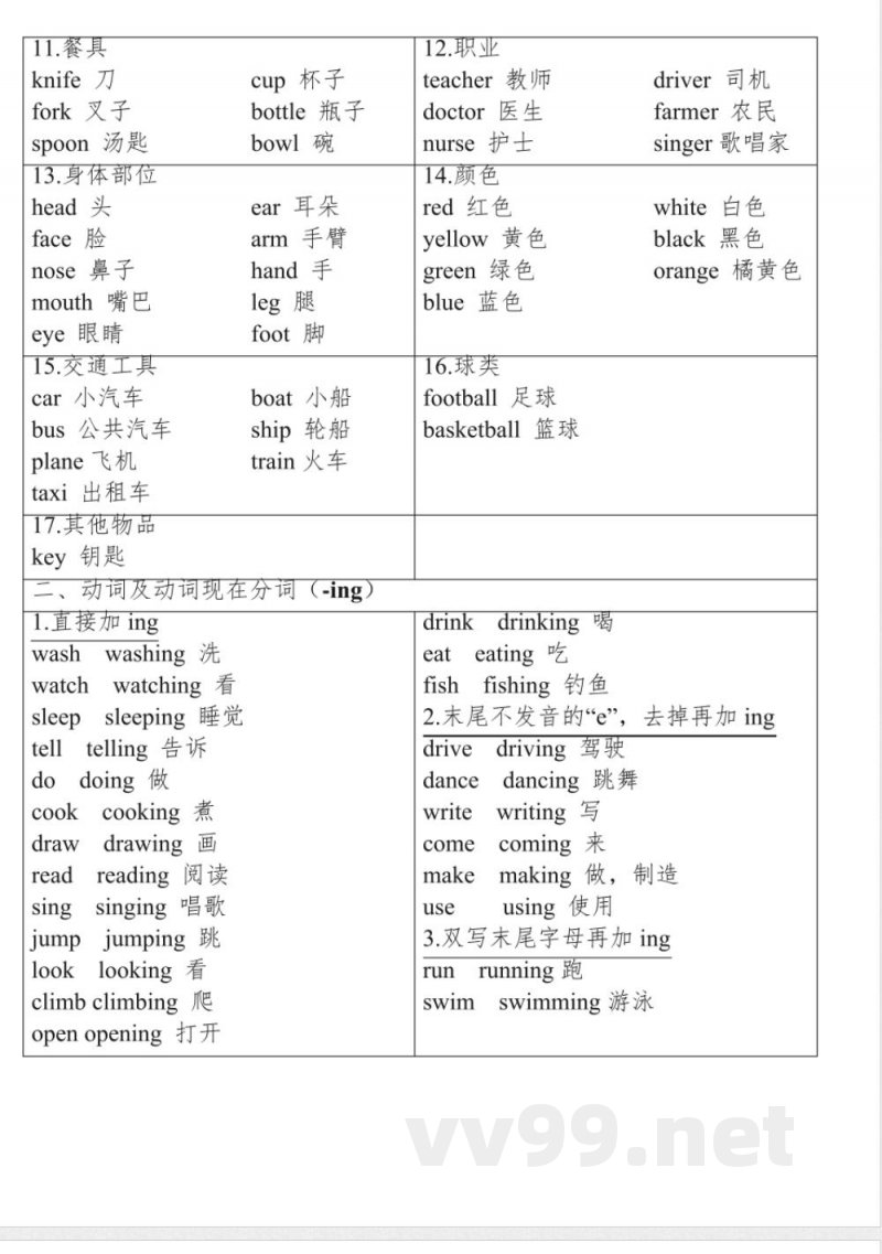 小学英语接力版四年级下册期末复习