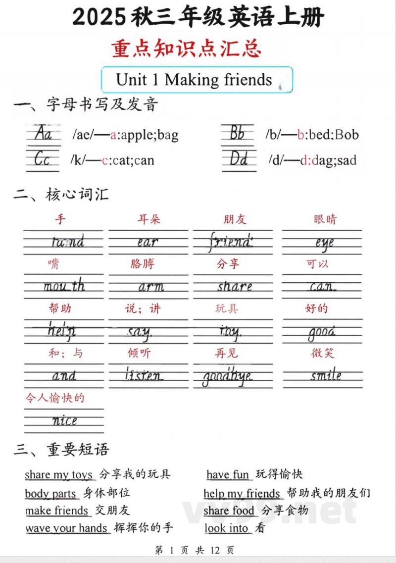 三年级上册人教PEP版英语【知识点汇总】 三年级上册人教PEP版英语【知识点汇总】