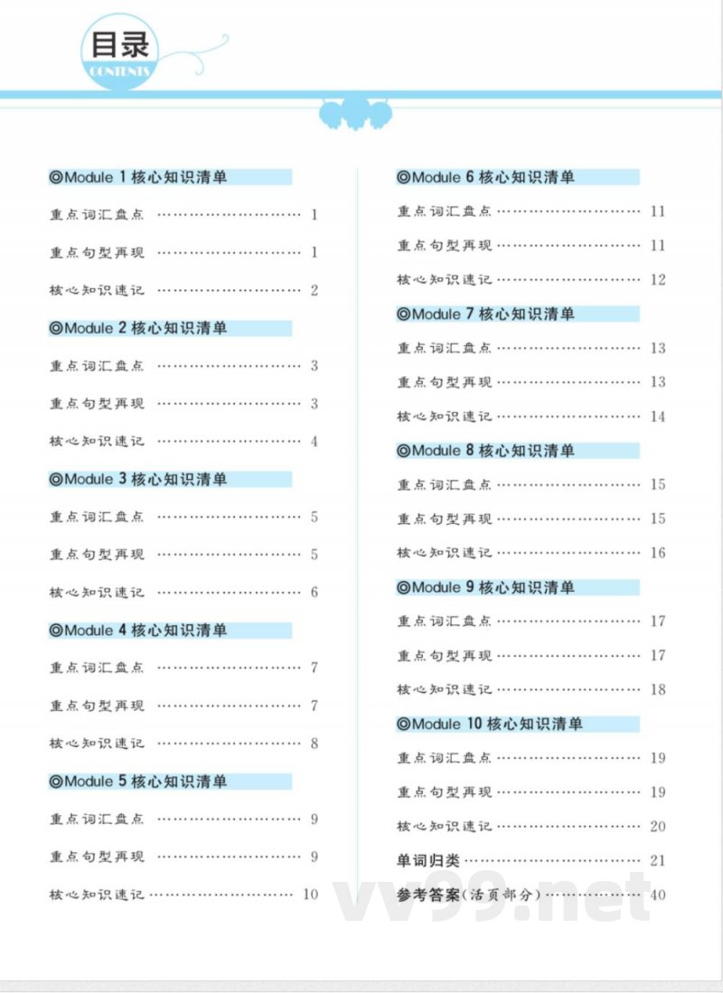 外研版英语三年级上册一起梳理单元知识 外研版英语三年级上册一起梳理单元知识