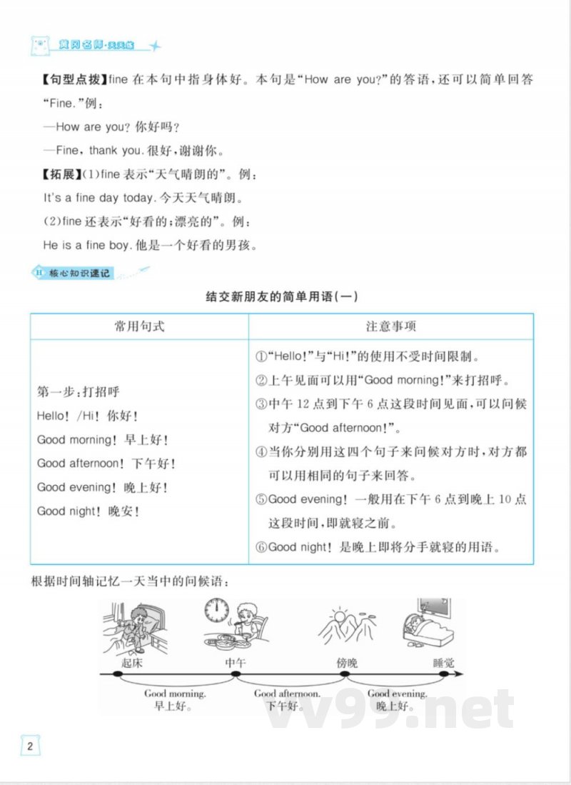 外研版英语三年级上册一起梳理单元知识 外研版英语三年级上册一起梳理单元知识