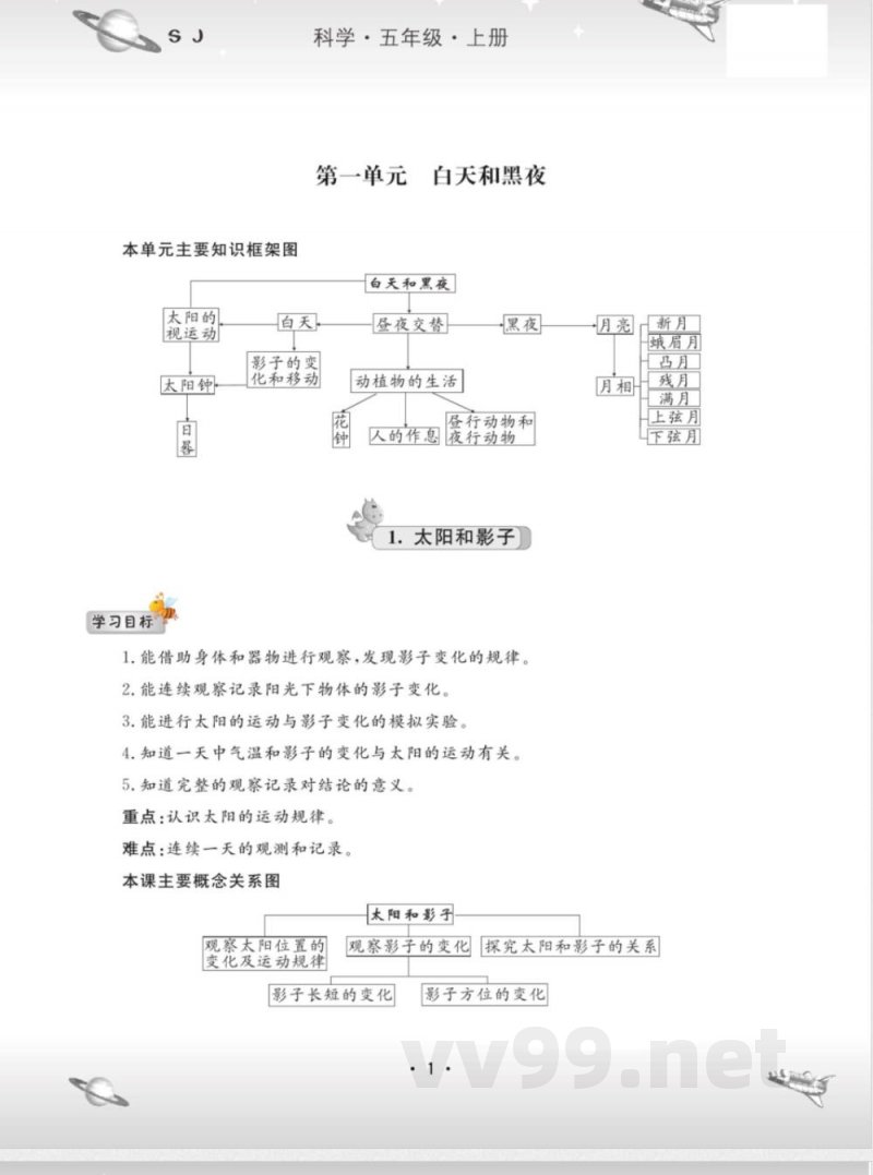 名校练 考五年级上册科学苏教版 名校练 考五年级上册科学苏教版