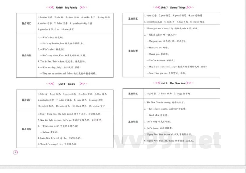 《期末大盘点》三年级上册英语闽教版 《期末大盘点》三年级上册英语闽教版