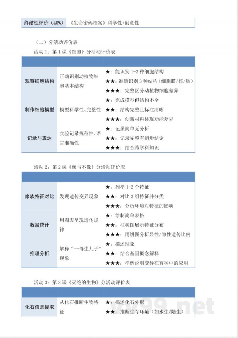 青岛版科学六年级上册全册大单元整体教学设计 青岛版科学六年级上册全册大单元整体教学设计