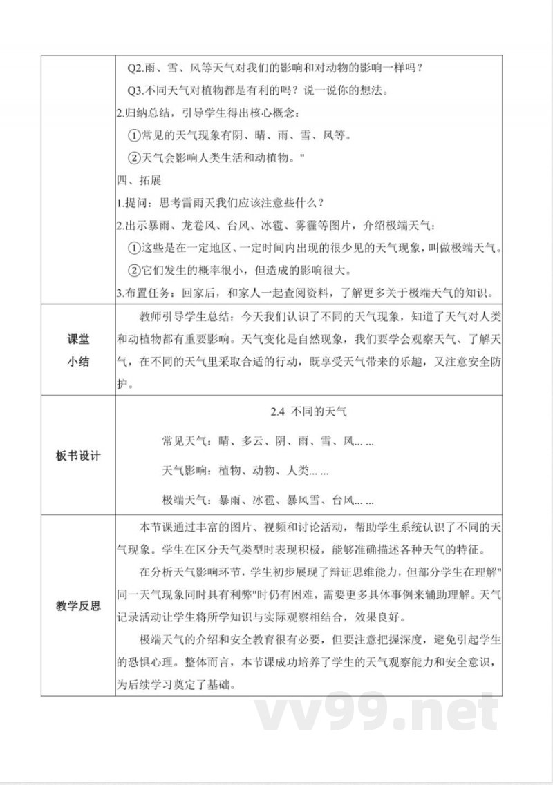 2.4 不同的天气(教学设计)科学教科版二年级上册2025 2.4 不同的天气(教学设计)科学教科版二年级上册2025