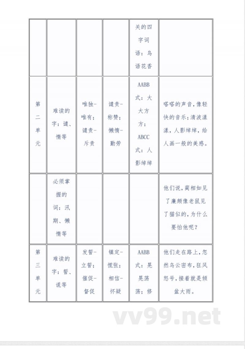 五年级语文上册知识点汇总