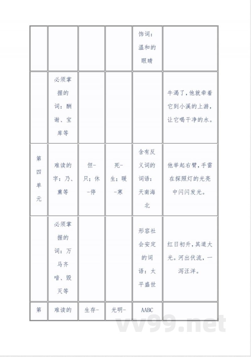五年级语文上册知识点汇总