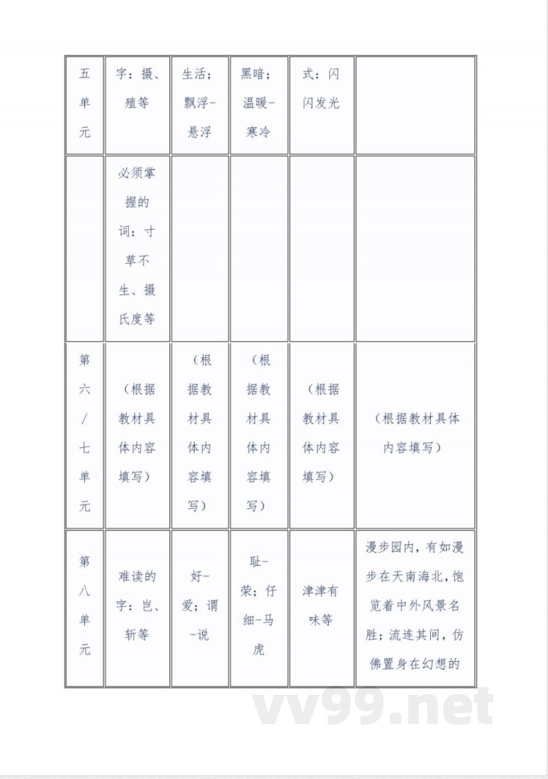 五年级语文上册知识点汇总