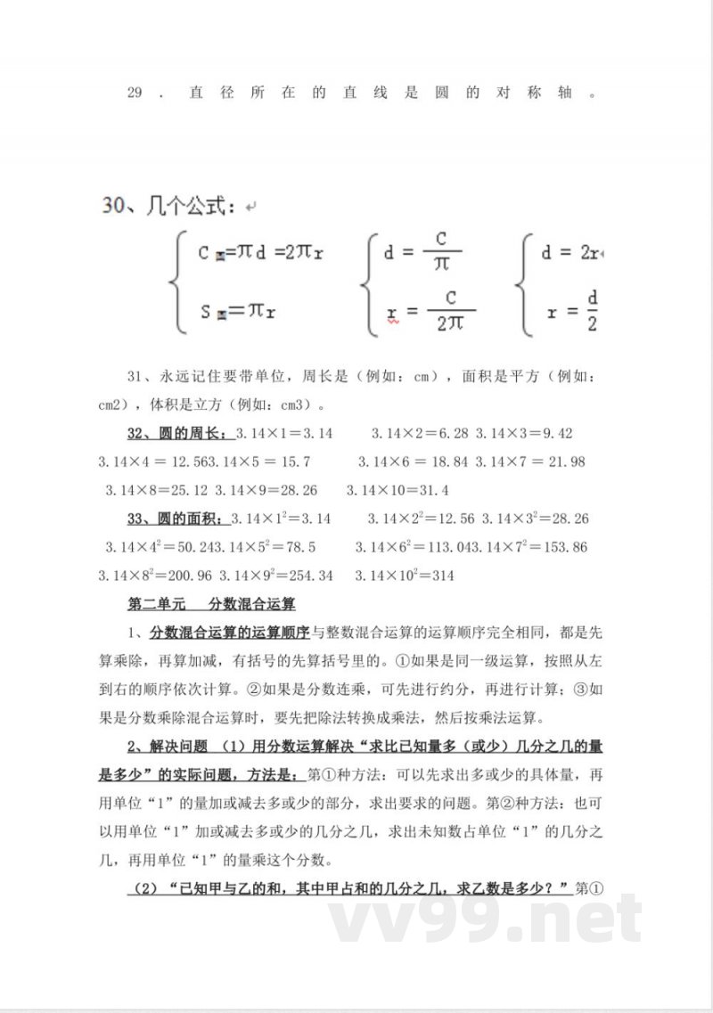 北师大版六年级数学(上册)《重点知识点归纳》 北师大版六年级数学(上册)《重点知识点归纳》