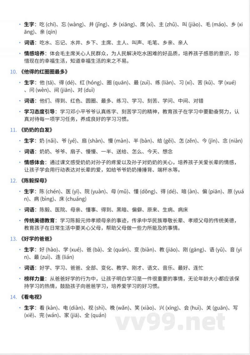 249小学一年级下册语文苏教版知识点汇总 249小学一年级下册语文苏教版知识点汇总