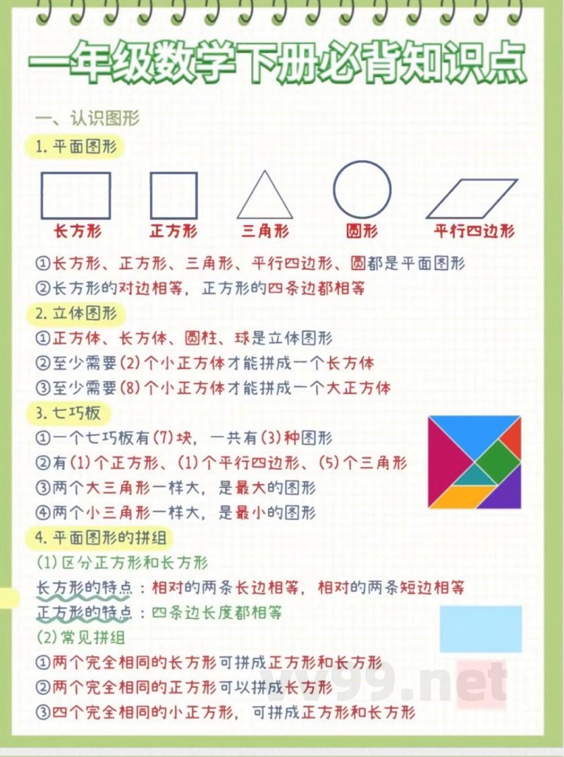 一年级下册数学必背知识点