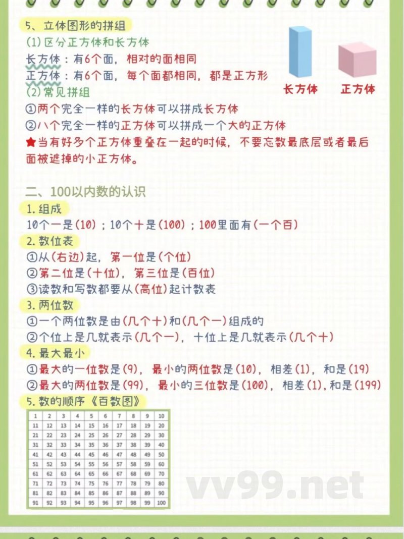一年级下册数学必背知识点