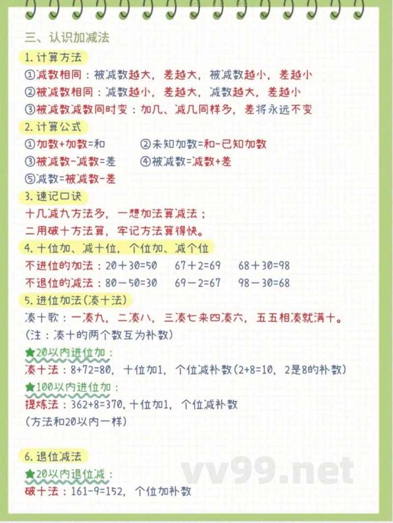 一年级下册数学必背知识点