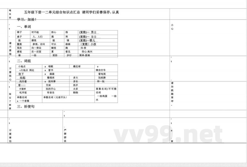 小学英语冀教版五年级下册综合知识点汇总