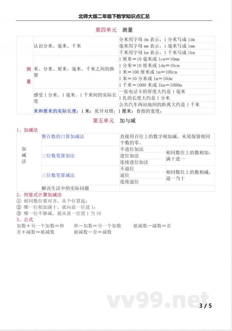 北师大版二年级下数学知识点汇总 北师大版二年级下数学知识点汇总
