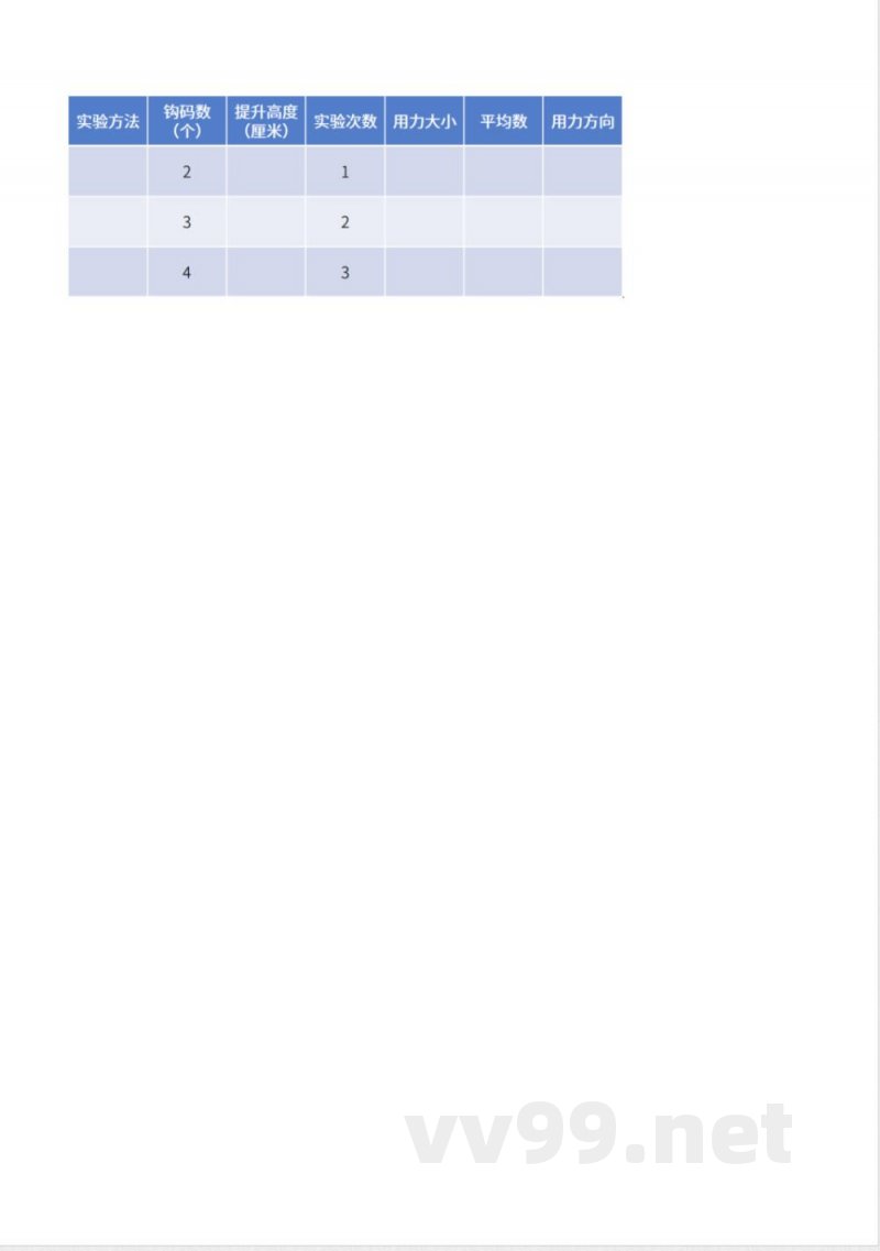 5.18 轮轴的秘密(教学设计)五年级科学下册 (冀人版) 5.18 轮轴的秘密(教学设计)五年级科学下册 (冀人版)