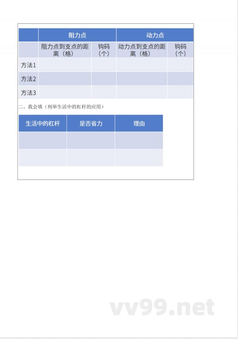 5.17 撬杠的学问(教学设计)五年级科学下册 (冀人版) 5.17 撬杠的学问(教学设计)五年级科学下册 (冀人版)