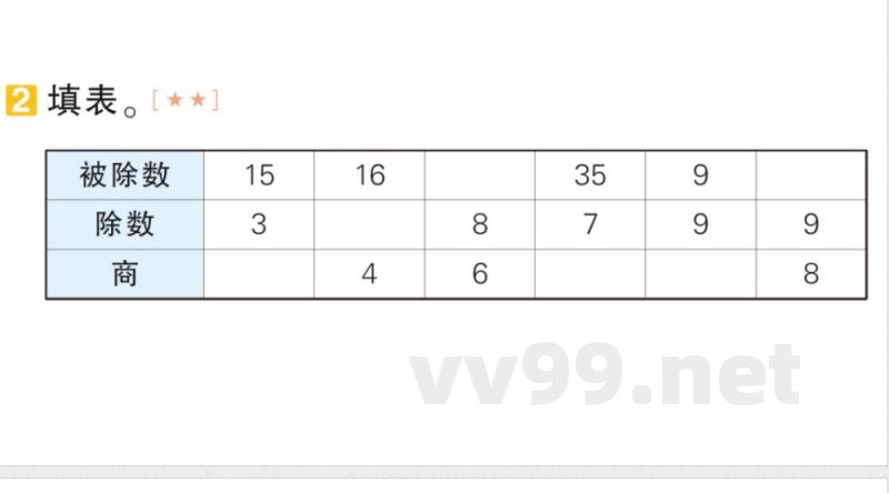 小学数学新北师大版二年级上册期末复习专项复习 计算题专项作业课件(2025秋) 小学数学新北师大版二年级上册期末复习专项复习 计算题专项作业课件(2025秋)