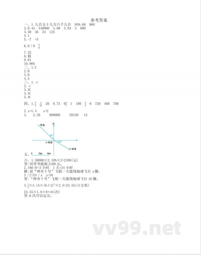 人教版数学六年级下册期末检测卷（2）