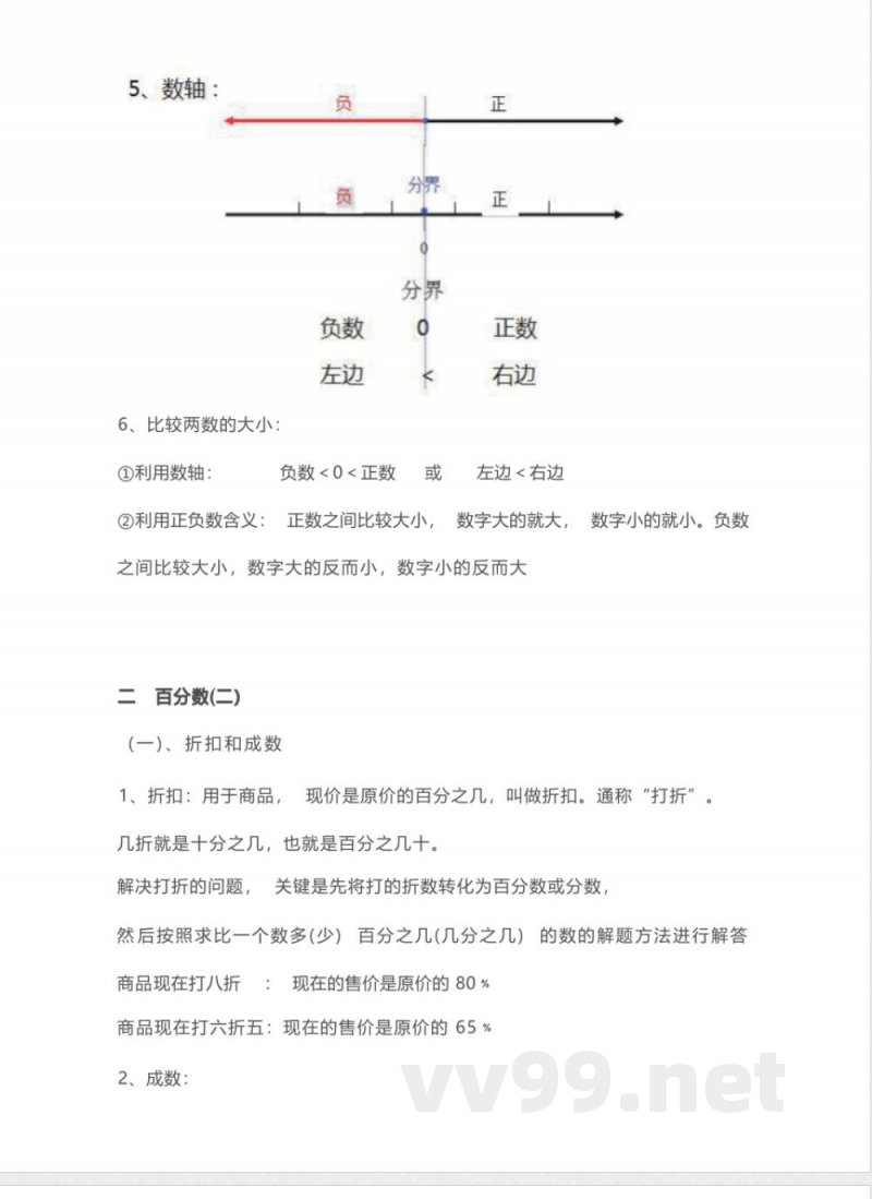 六年级下册数学人教版知识要点汇总